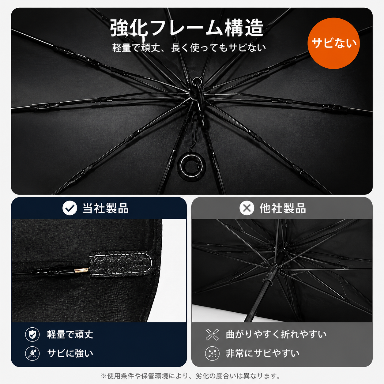 リングタイプ 車用サンシェード