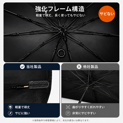 リングタイプ 車用サンシェード